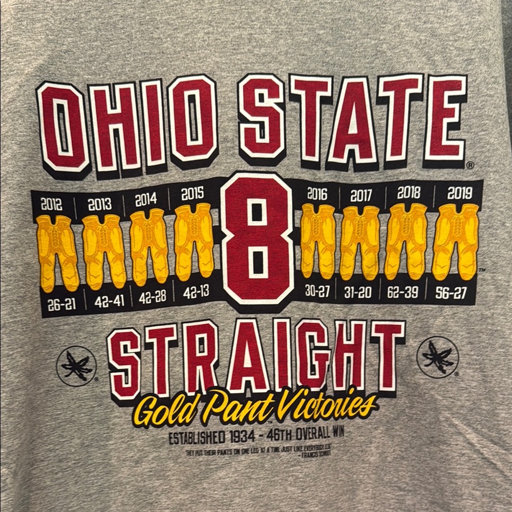 NWOT Ohio State 8 Straight Gold Pant Victory from 2019 size 3XL